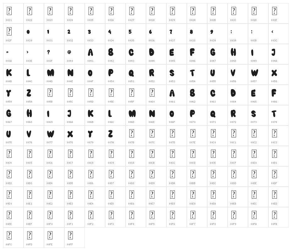 SYNCHRONIZE DEMO Character Map