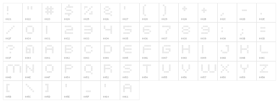 SYSTEM HATCH Character Map