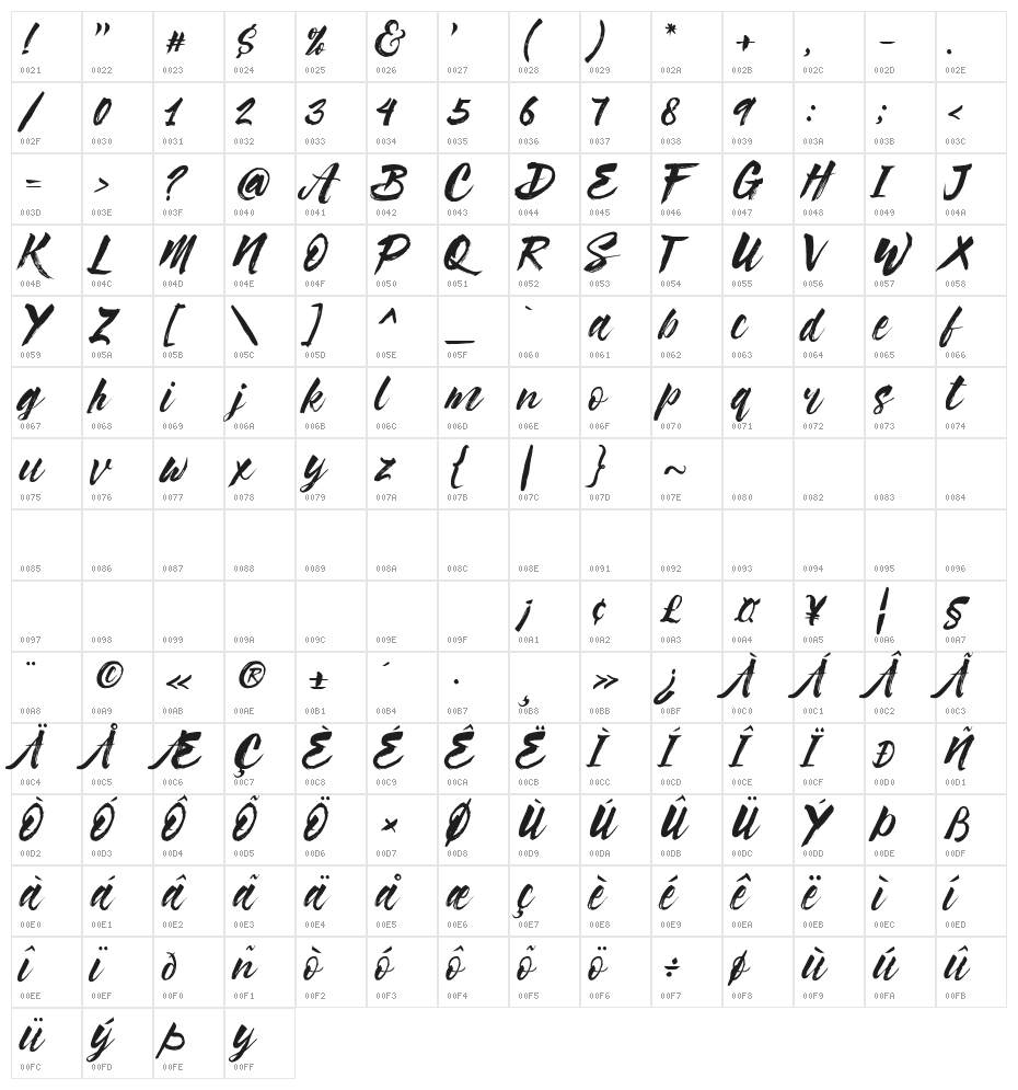 Syabab Brush Script Character Map