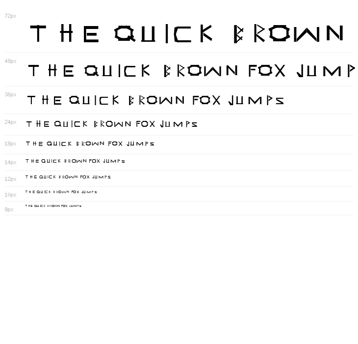 Syahertian Waterfall