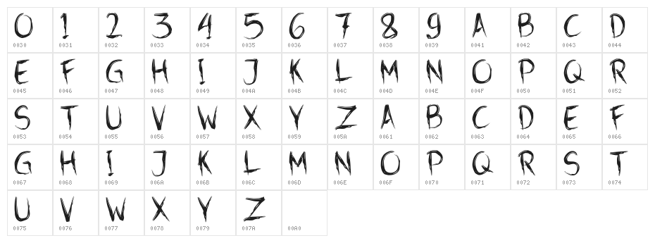 Syaiton Regular Character Map