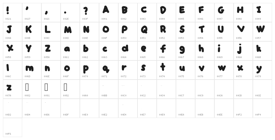 Syamura Regular Character Map