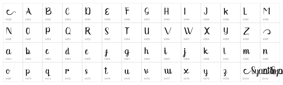 Syantic Character Map
