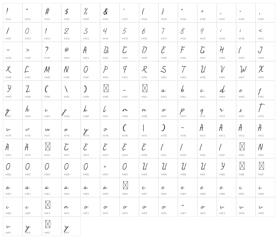 Syaquilla Character Map
