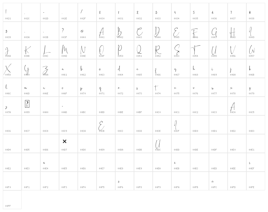 Syaquita Regular Character Map