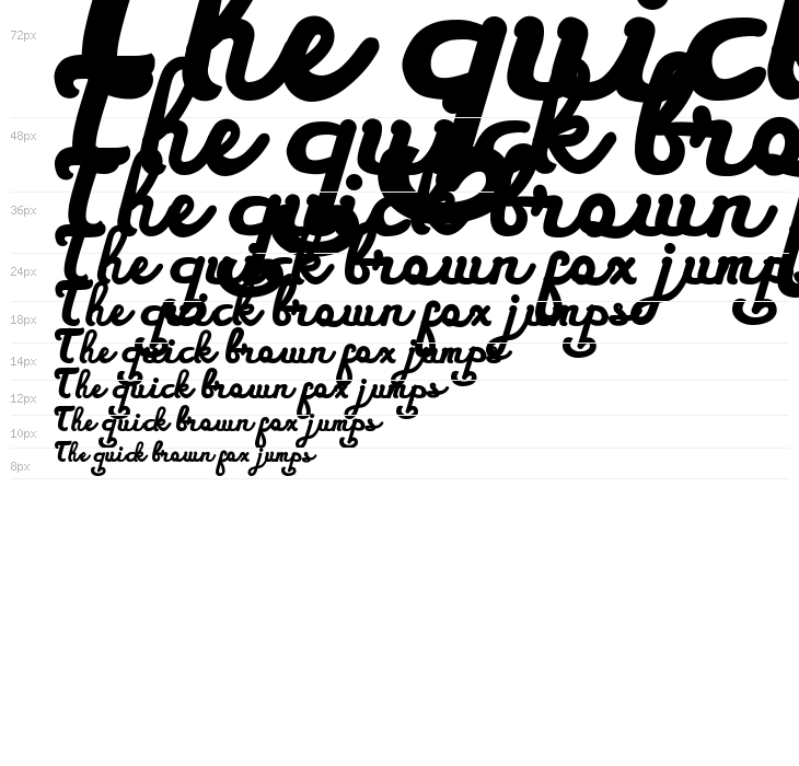 Syarief  Humble Waterfall