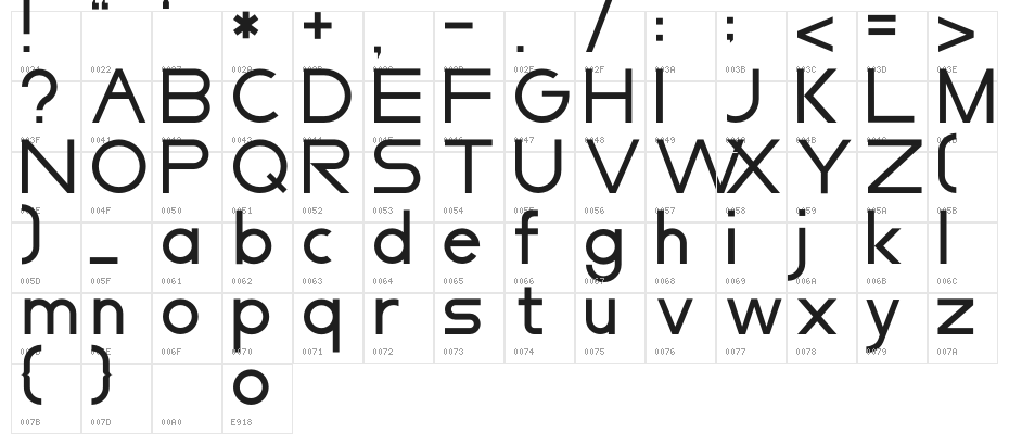 Syarpfiqr  Sans Character Map