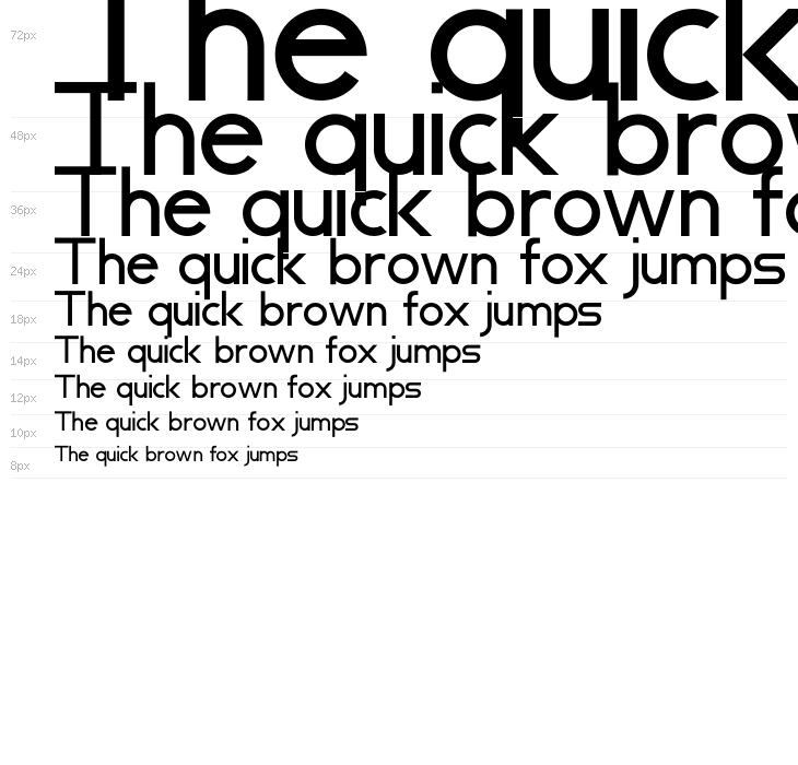 Syarpfiqr  Sans Waterfall