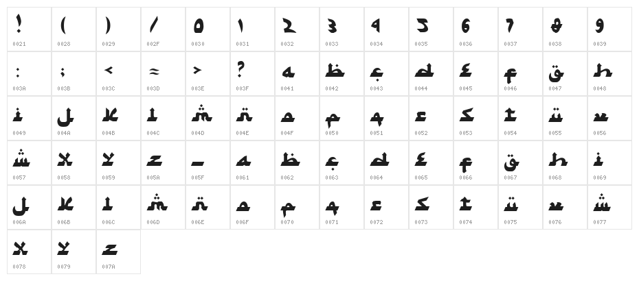 Syawal Khidmat Character Map