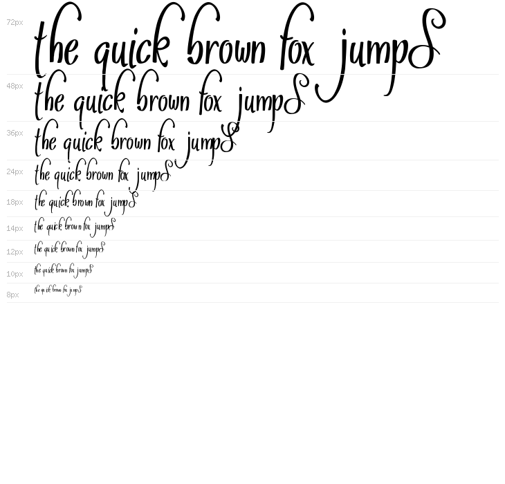 Sybelia Demo Waterfall