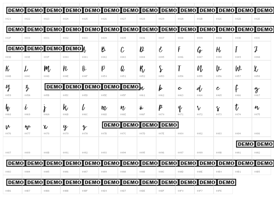 Syberic Character Map