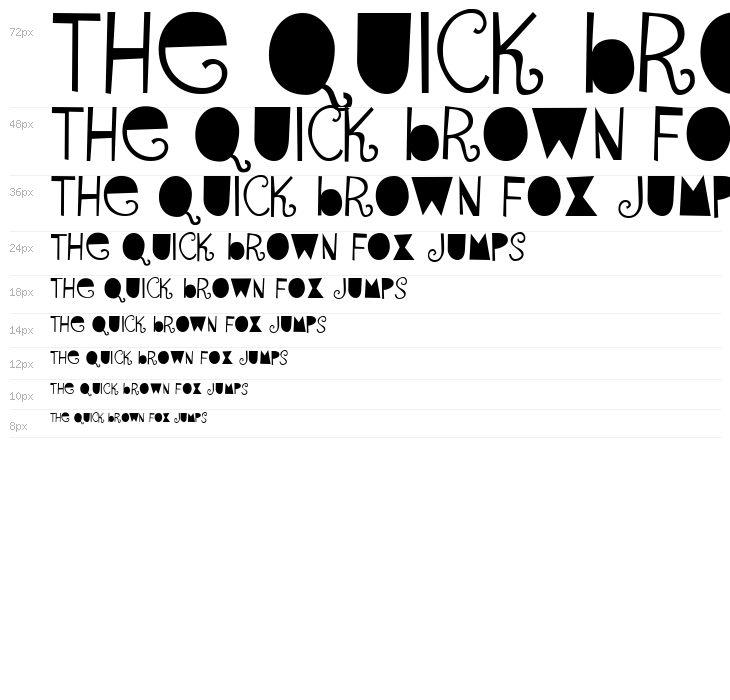 Sybil Green Waterfall