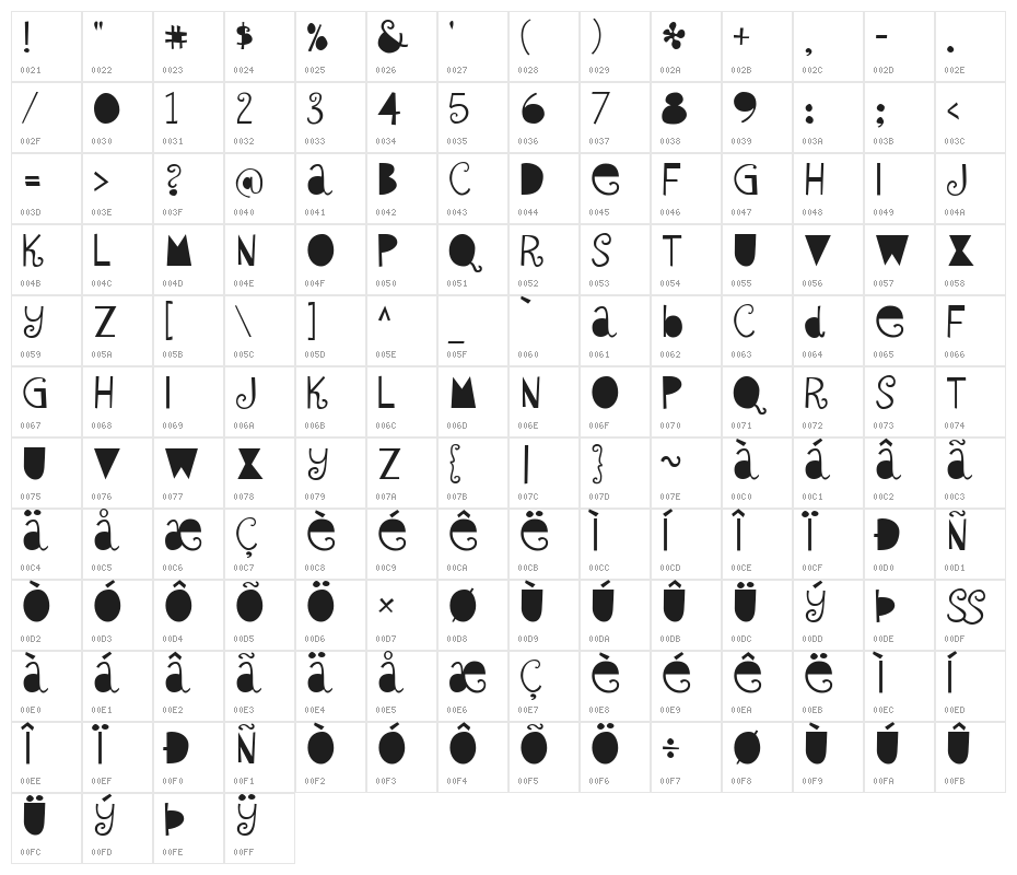 SybilGreen-Regular Character Map