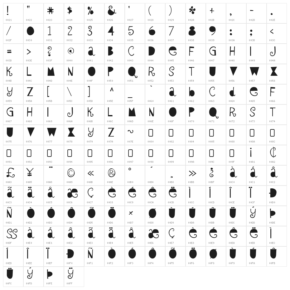 SybilGreen-Regular Character Map