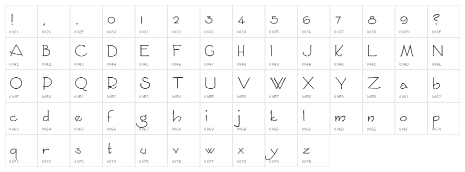 SycamoreSans Character Map