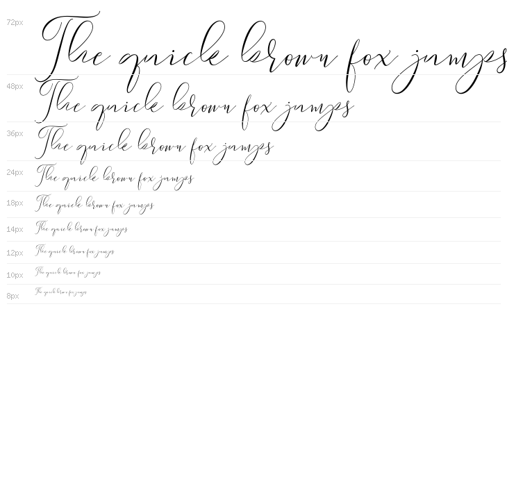 Sydnee Demo Waterfall