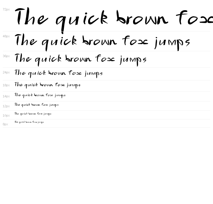 Sydney 2000 Waterfall