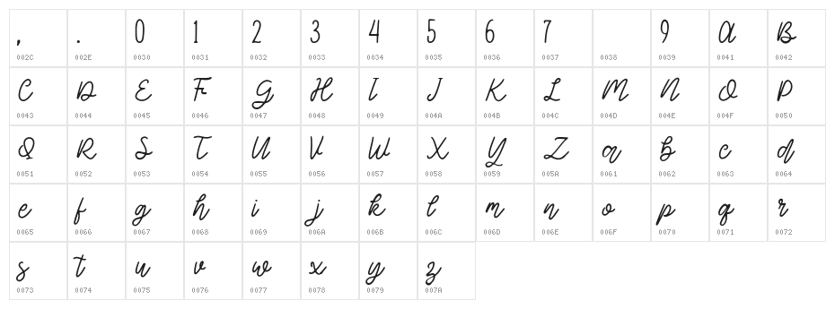 Sydney Lover Demo Regular Character Map