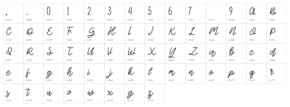SydneyLoverDemo-Regular Character Map