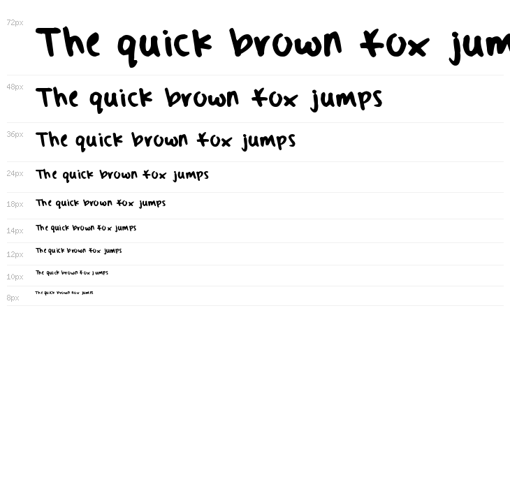 Sydney's Hand Waterfall