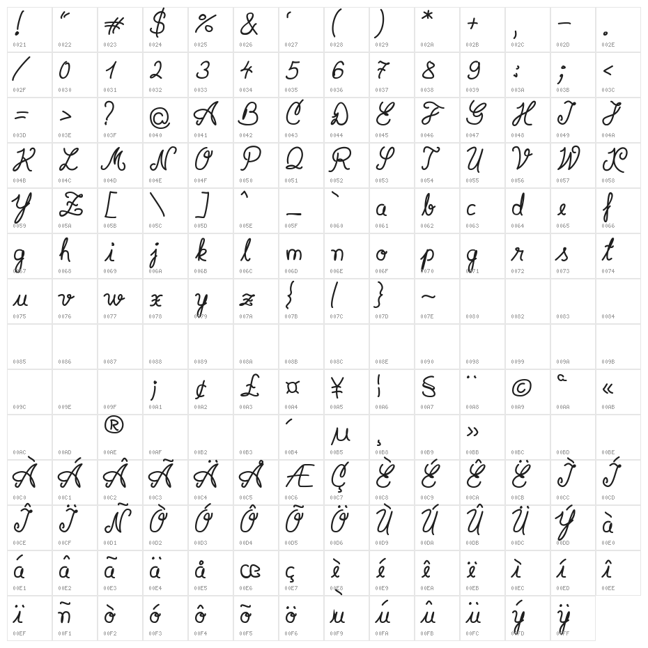 Syera InLine Character Map