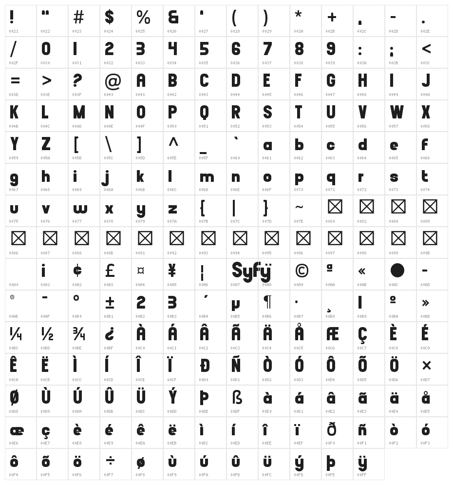 Syfy Logo Character Map
