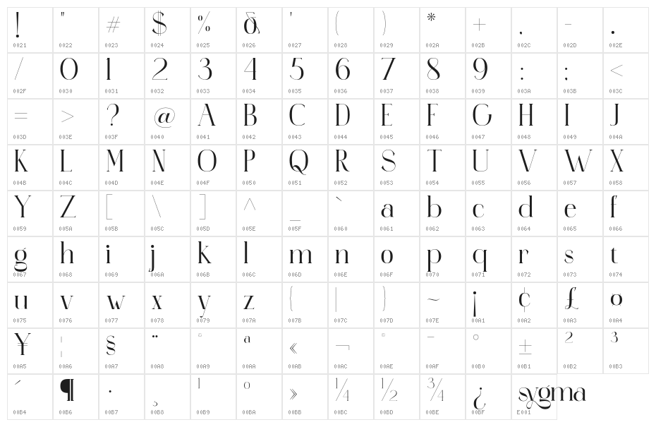Sygma Bold Character Map
