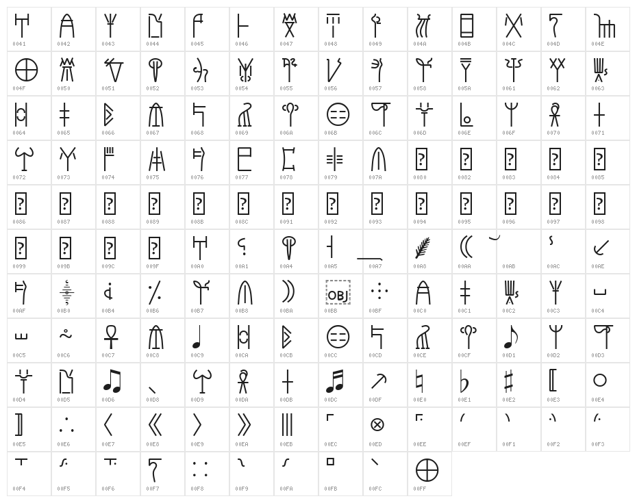 Syilloic Symbol Character Map