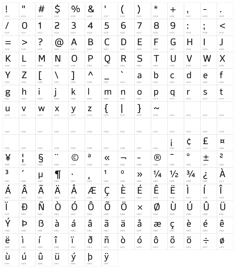 Syke Regular Character Map