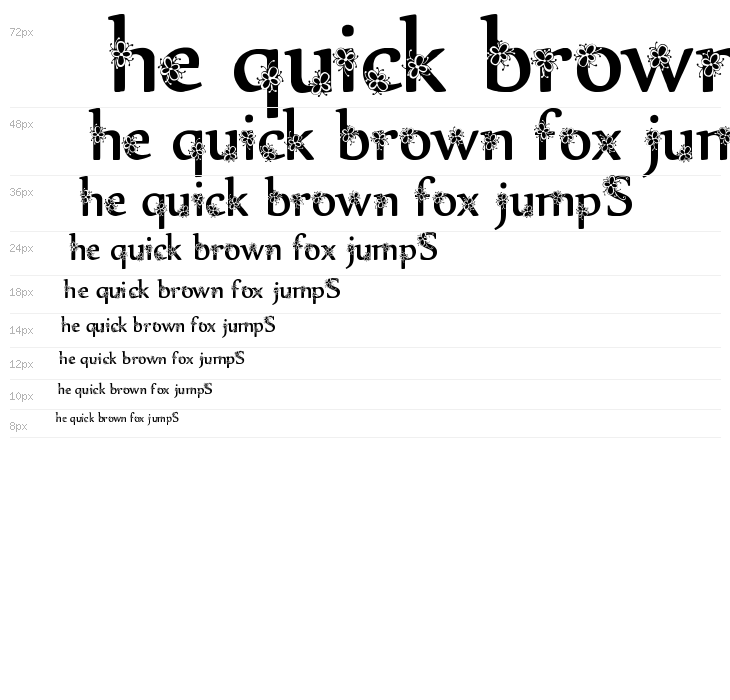 Sylabus Demo Waterfall