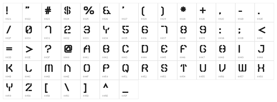 Sylar Stencil Character Map