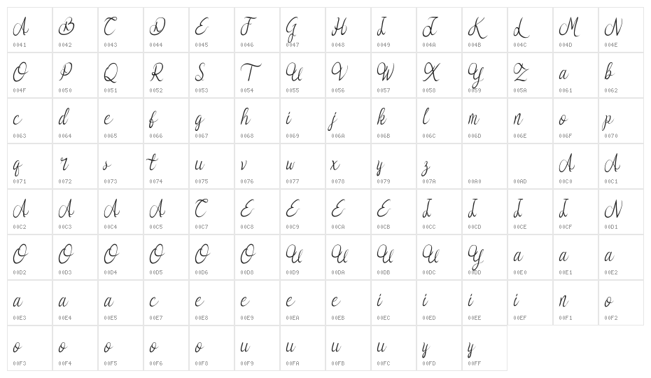 Syllia Demo Italic Character Map