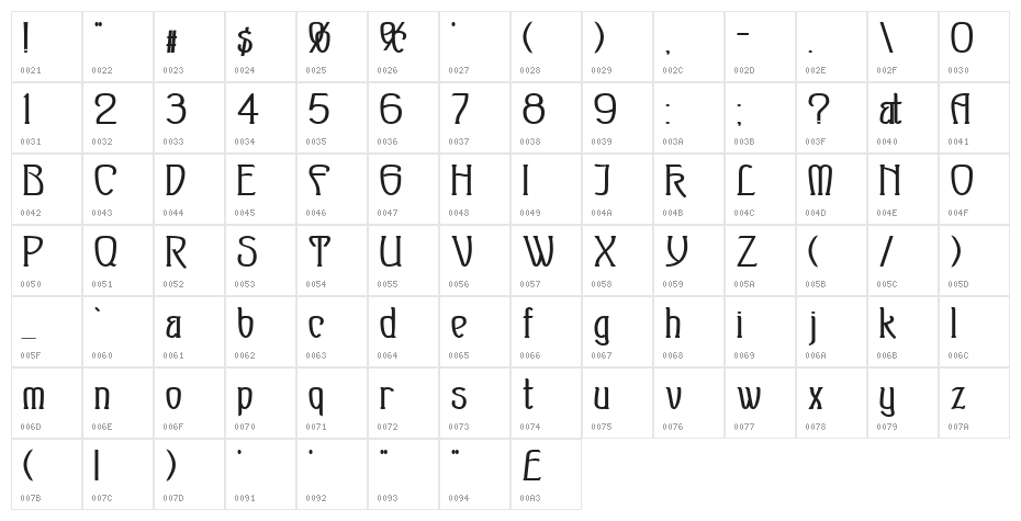 Sylph Bold Character Map