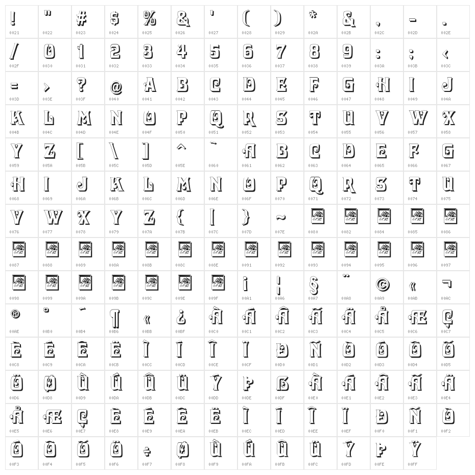 SylvarSchatten Character Map