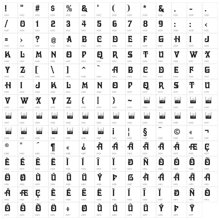 Sylvar Character Map