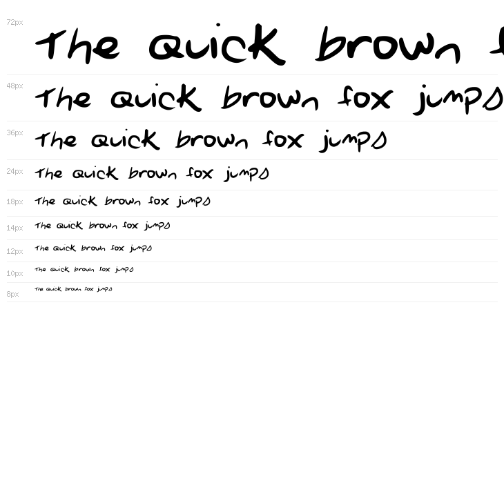 Sylviaanne Waterfall