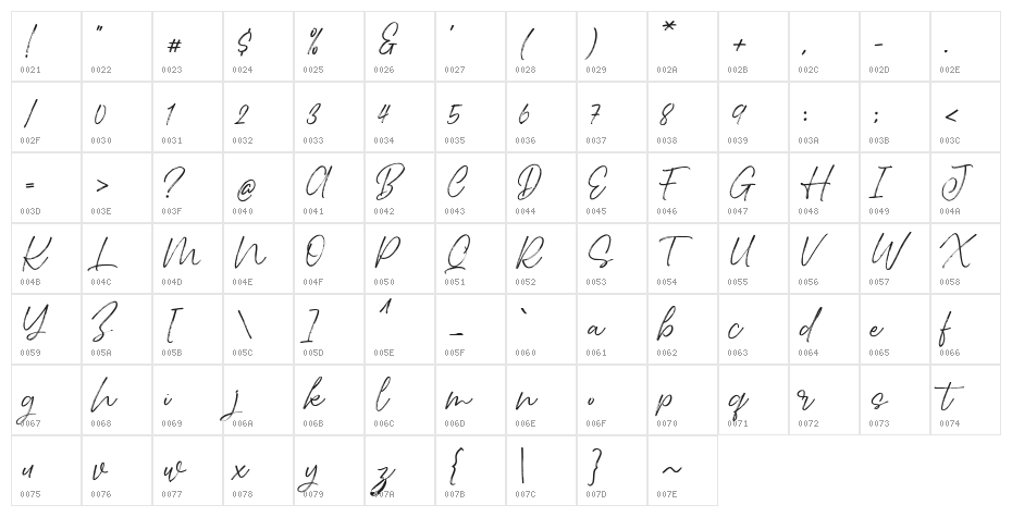 Sylwan FREE Character Map