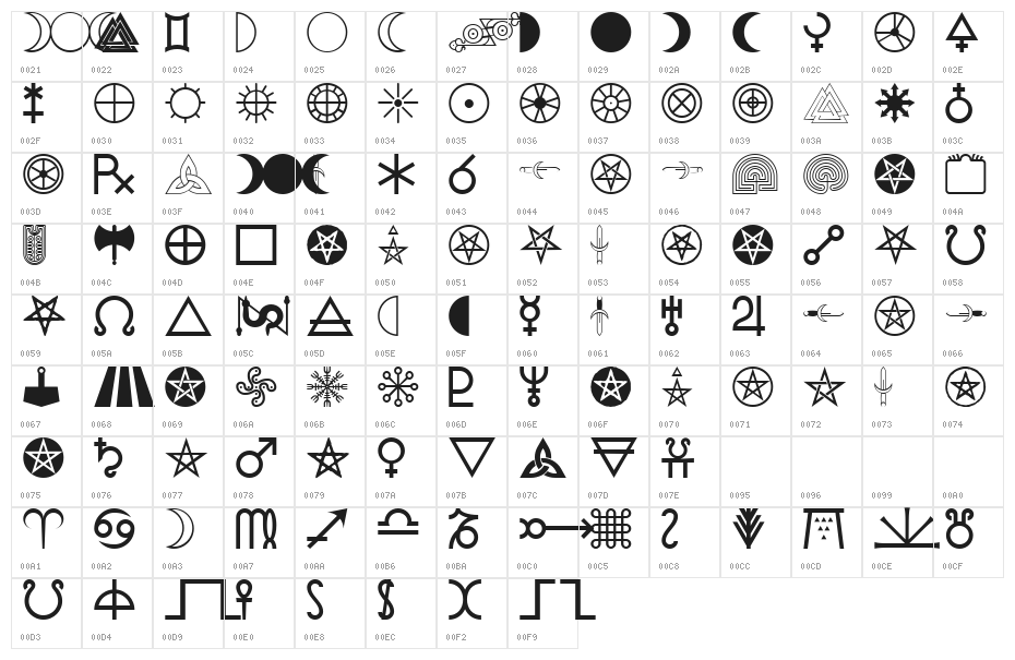 Symbats Character Map