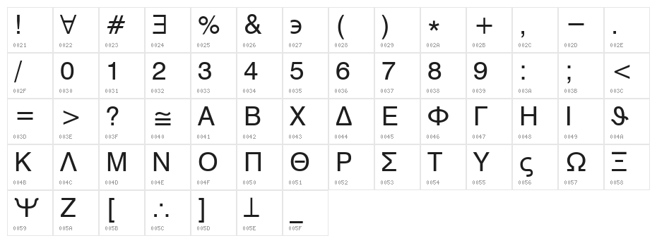 Symbol MW Character Map