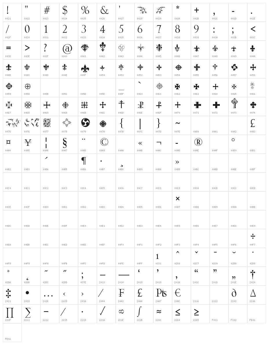 SymbolCrucifix Character Map