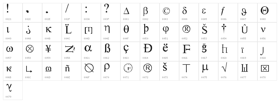 SymbolNerve Character Map