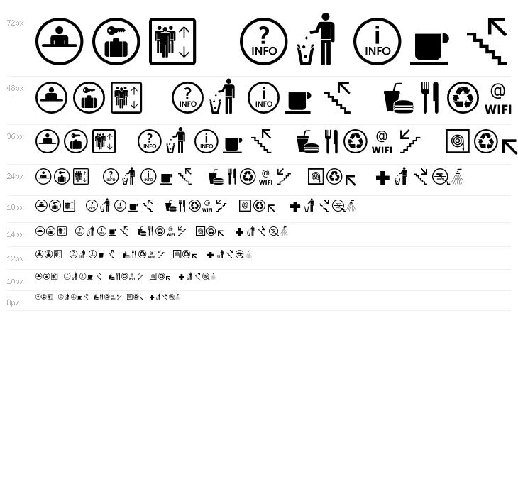 SymbolSigns-Basisset Waterfall