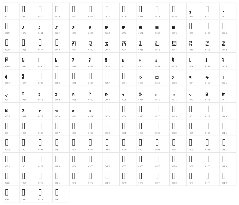 Symbolica Character Map
