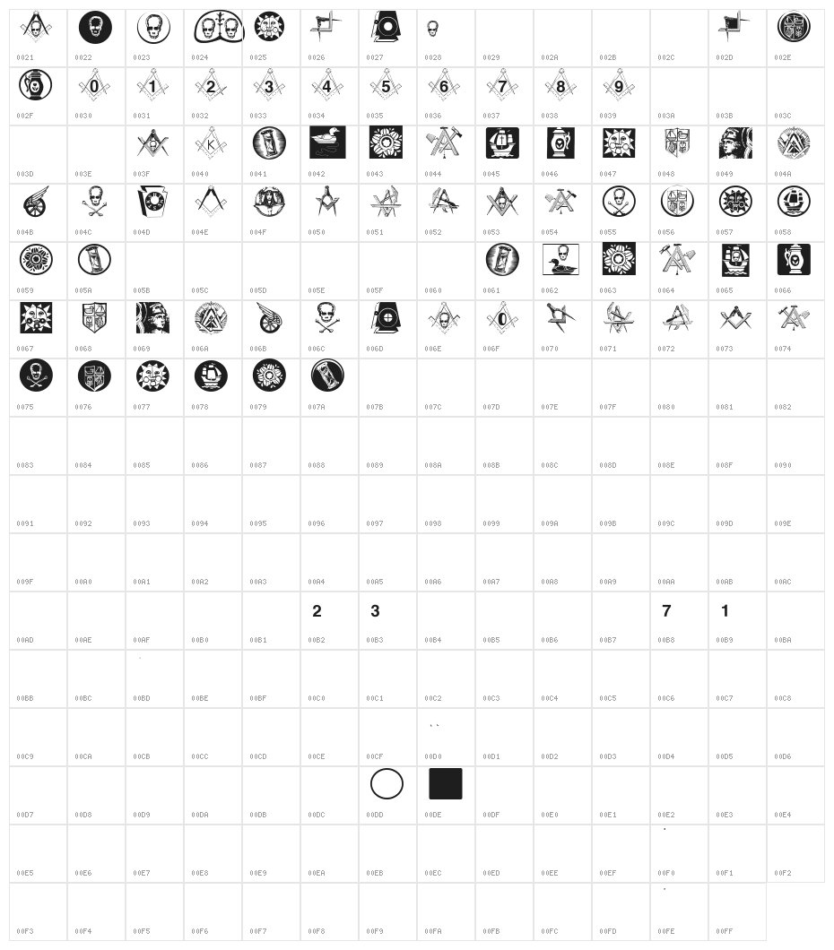 SymbolicaThree Character Map