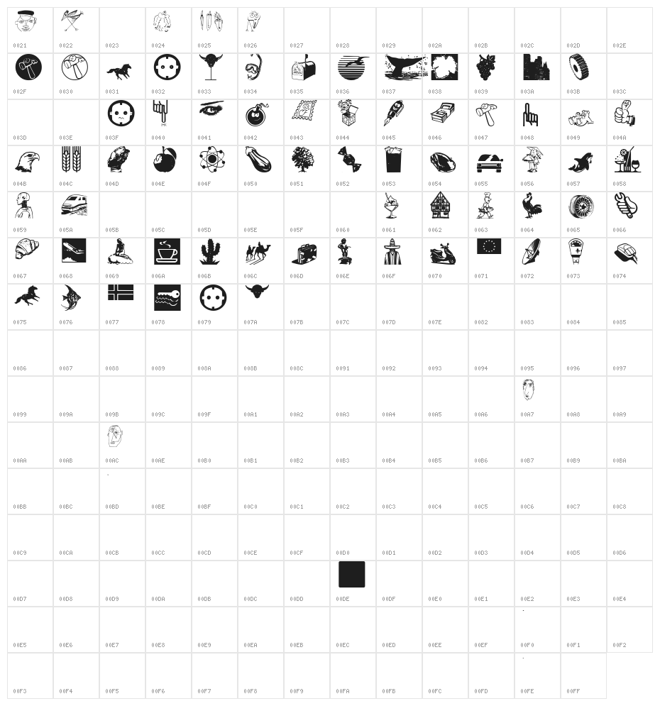 Symbolica Character Map
