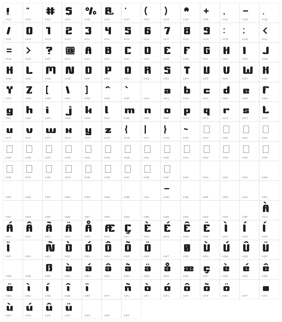 Symbolism Character Map