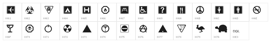 Symbolix Character Map