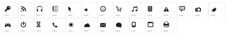 Symbols1 Character Map