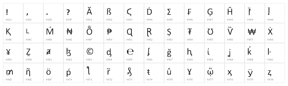 SymbolsFont Character Map