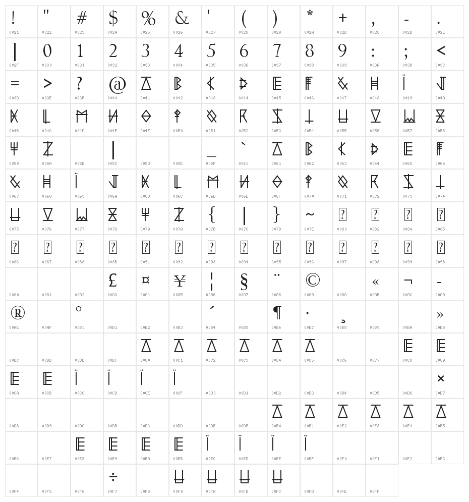 Symbolïzm.ttf Character Map